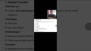 LCS : Types of Vaccine | Ms. S. Kiruthika | Microbiology