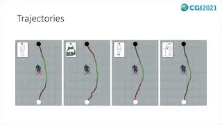 Evaluating virtual reality locomotion interfaces on collision avoidance task with a VC
