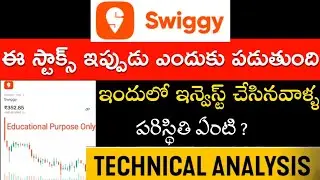 Swiggy Stocks Least News Telugu 2026 | Swiggy Shers News Telugu | Swiggy Stock Future Prediction