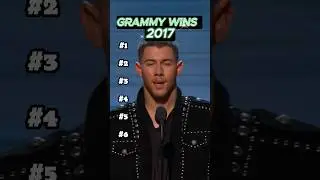 Победители Грэмми 2017 года #GrammyAwards2017