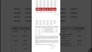 🔥🔥 WBCS 2022 Group D Result