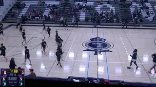 Lorain High vs Strongsville High School Girls' JuniorVarsity Basketball