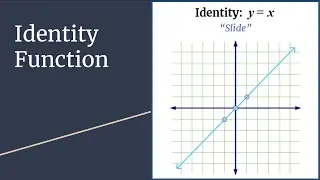 Identity Function y=x -- Graph + Characteristics