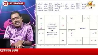 அரசு வேலை கிடைக்கும் ஜாதக அமைப்பு. Will get government job. Horoscope.
