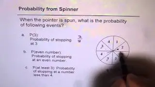 S14 Probability From Spinner Middle School Math