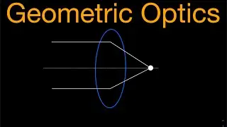 Geometric Optics explained | Physics II
