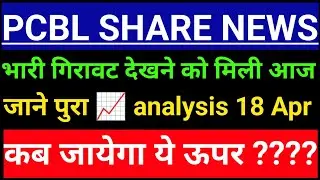 PCBL share latest news today, PCBL share latest news, PCBL share news today, PCBL share, 18 apr