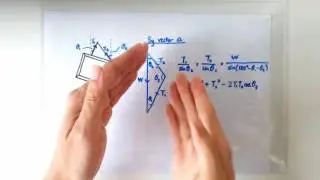 4.2.1 Translational Equilibrium: Picture Frame