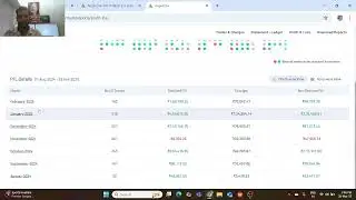 P&L Statement I Made From Trading
