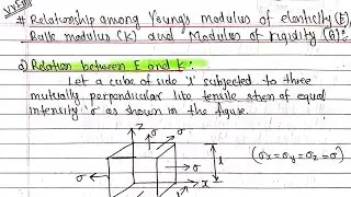 Relation between Youngs modulus of Elasticity(E), Bulk modulus(K) & Modulus of rigidity(G)|SOM PU TU