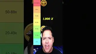 ТОП 30-1000x недооценённых мемкоинов?! #шорты