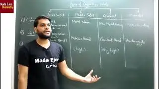 types of crystalline solids class 12 chemistry by arvind arora sir