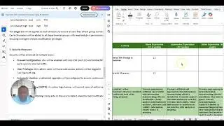 6 3 Prove  Peer Review Final Projects Discussion Board