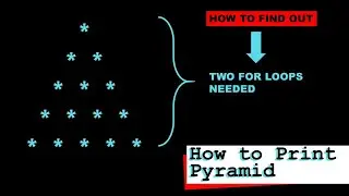 PYRAMID PATTERN | INTERVIEW QUESTION | Problem Solving