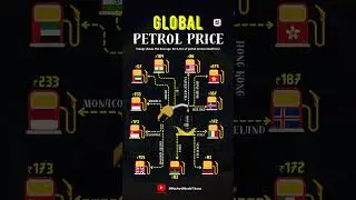 Global Petrol Prices 2025: Why Some Countries Pay ₹3 While Others ₹275 #petrol #business #stocks