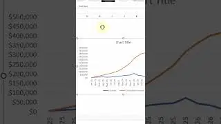 Create an S Curve Chart in Excel NOW!