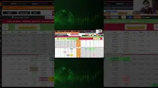 Intraday में Nifty का Blood Bath #explore #tarazusiddhant #ltpcalculator
