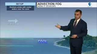 Ep 50: Advection Fog, Watch vs Warning