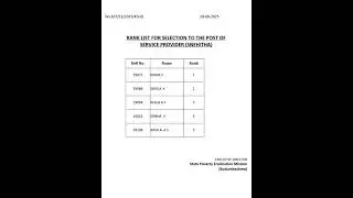 RANK LIST FOR SELECTION TO THE POST OF SERVICE PROVIDER (SNEHITHA)|kudumbashree|2025|  #jobs