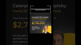 Caterpillar stock