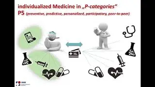 Diagnostics 4.0: the medical laboratory in Digital Health