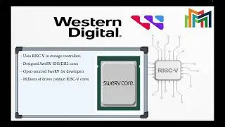 Group 3 RISC processor 