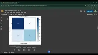 Real-Time Prediction Using Decision Tree Model on Titanic Dataset