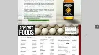 Total Life Changes Iaso Resolution Drops Can You Have Sugar