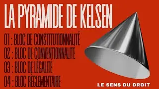La Hi&eacute;rarchie Des Normes - Explication compl&egrave;te