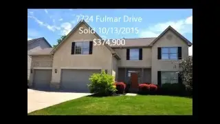 Hawks Nest Dublin OH 43017 Home Sales