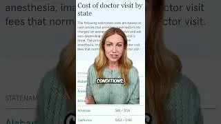 💸 Say goodbye to surprise medical bills and urgent care stress! With #CallOnDoc