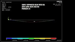Simply Supported Beam | UDL | Beam Analysis | Problem 6 | ANSYS APDL