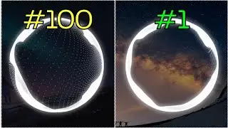 Top 100 Most Popular NCS Songs