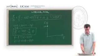 Microeconomía I - Tema 1. Ejercicio 1 - Alfonso Rosa