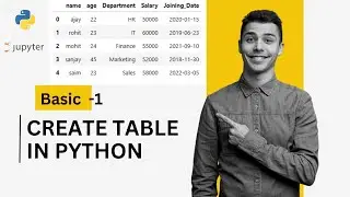 Create table in python using jupyter notebook| python| #Dataanalysis #tutorial