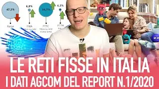 Analisi TLC: ADSL sotto il 50%, fibra e FWA crescono in attesa del 5G Residential!