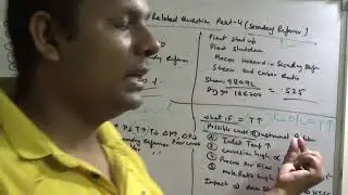 Solved Ammonia Plant Releted Questions Part-4 (Secondary Reformer)