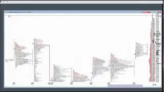 4-25-14 CNFT Pre-Opening Market Commentary