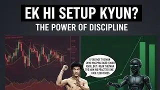 Bitcoin and Gold live analysis ll Gwaliorwalatrader #livetrading #shortsfeed #shorts #btc #goldlive