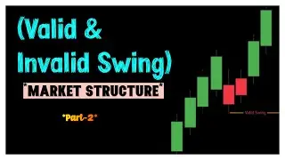 Valid & Invalid Pullback | SMC & ICT concept Hindi| Nifty, Bank Nifty, Forex & Crypto Trading