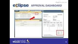 Eclipse Accounts Payable Automation for Restaurant Groups