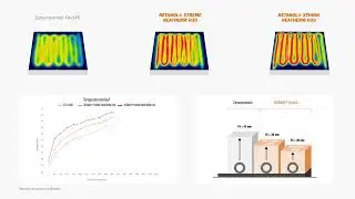 Energieeffizienz mit Retanol&reg; ESTRICH (Sanierung)