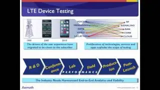 RCR Wireless Editorial Webinar: LTE Field Testing