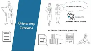Make or Buy Decisions | Financial & Non-Financial Considerations | Outsourcing with Limiting Factor