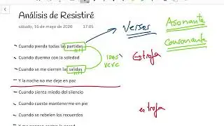 Estrofa, estribillo, verso y tipos de rimas