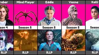 Stranger Things Season 5 Character Saddest Death