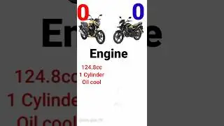 super Splendor VS TVS rider 125 #shorts #YouTube shorts#bike