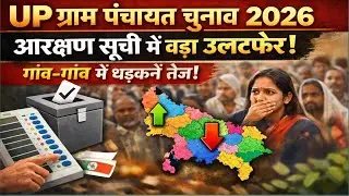 UP ग्राम पंचायत चुनाव 2026 आरक्षण सूची में बड़ा उलटफेर, गांवों में धड़कनें तेज।panchayat chunav 2026