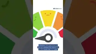 VantageScore Scoring Scale