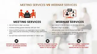 Link2events Reseller Webinar -  A tour of Link2events features and use cases for Resellers